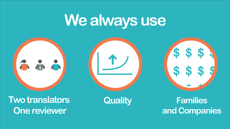 Universal Translation Services 4