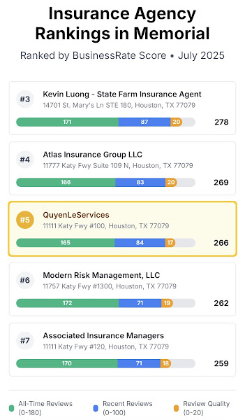 QuyenLeServices 4