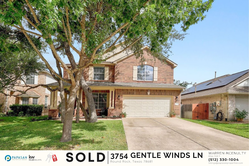 Papasan Properties Group w/Keller Williams 3