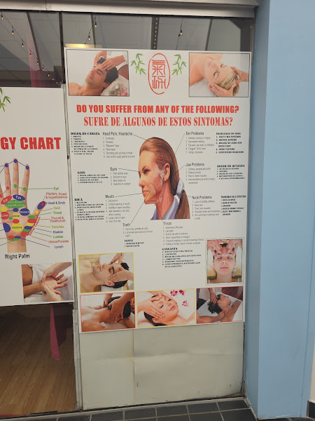 Chikung Reflexology