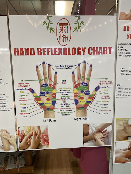 Chikung Reflexology 5