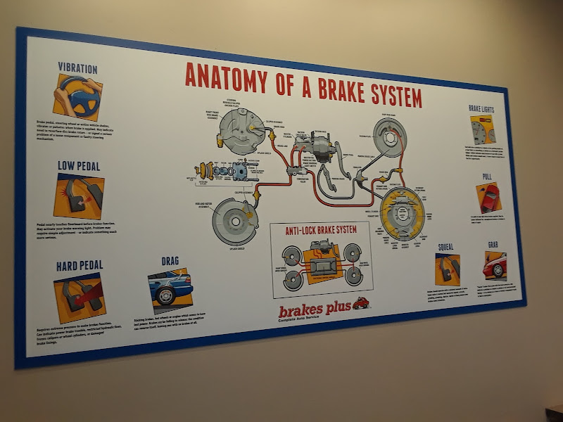 Brakes Plus 3