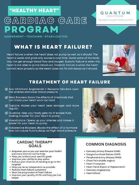 Quantum Healthcare 3