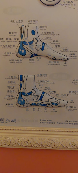 Ideal Massage 5