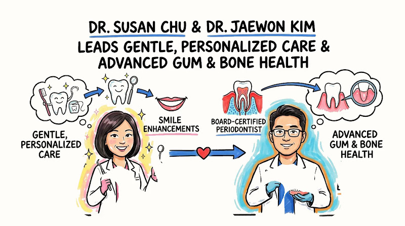 Cedar Dental Group 3
