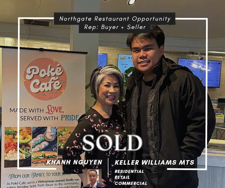 Khanh Nguyen Real Estate Group 3