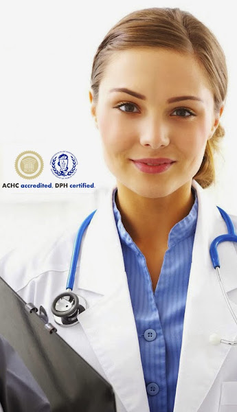 Citywide Home Care, Inc.