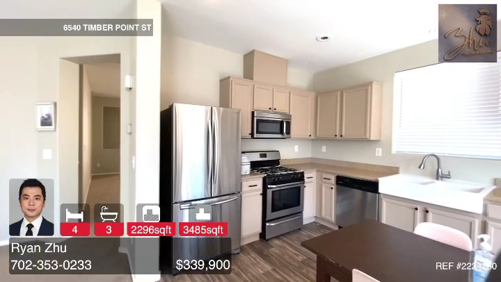 The Zhu Realty Group LLC 3