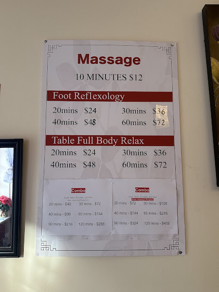 Reflexology Foot Massage 5