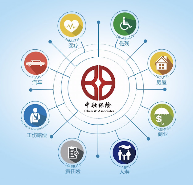 Chen & Associates Insurance Agency 中融保险 5