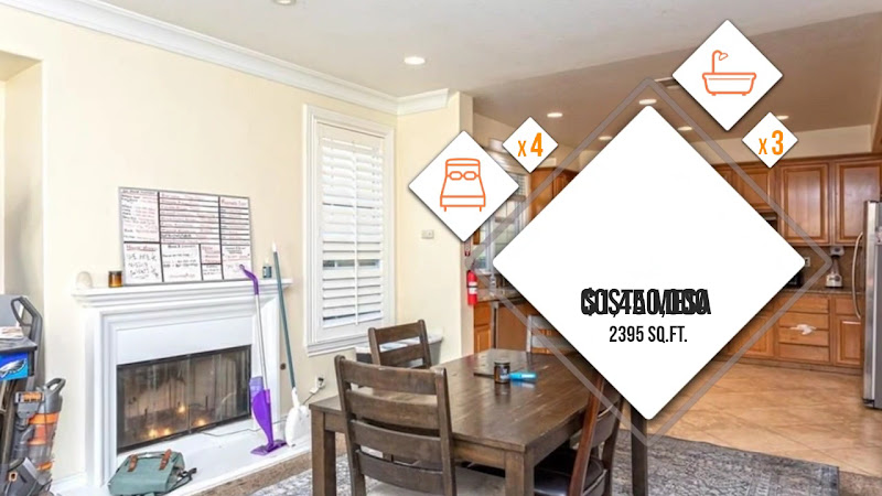 Vy & Calvin Nguyen Group | Real Estate & Finance 2