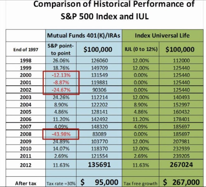 KV FINANCIAL SERVICES, INC,. 4