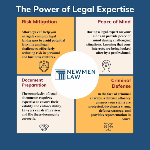 Newmen Law 1