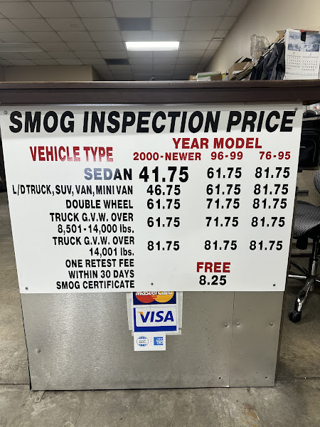 Sang's Smog 1